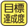 総消費カロリーの目標達成度を表示。