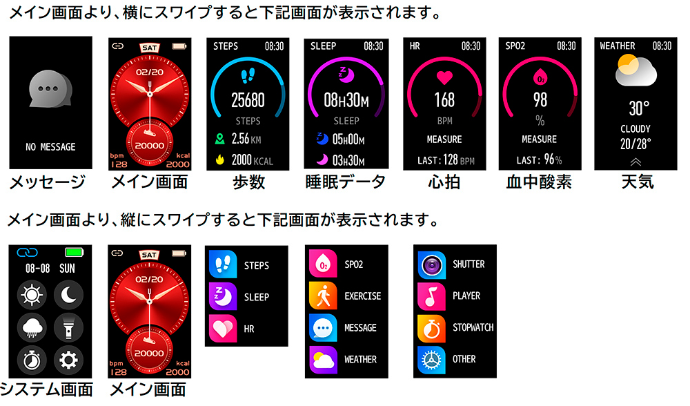 【スマートウォッチ・万歩計®・歩数計・活動量計・ウェアラブル・フィットネストラッカー】 Smart watch　CH-76-Y（心拍計、血中酸素濃度、腕時計型万歩計、腕時計タイプ万歩計、スポーツ、ジョギング、ランニング、サイクリング、睡眠管理、着信・メッセージ通知、カロリー、ダイエット、ウォーキング、健康、散歩、運動、エクササイズ、健康生活）