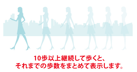 10歩以上継続して歩くと、それまでの歩数をまとめて表示します