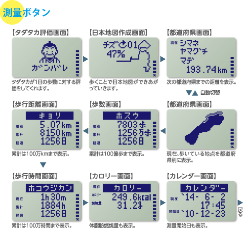 【万歩計・歩数計(日本一周）】ゲームポケット万歩　新・平成の伊能忠敬　～歩いてつくろう日本地図！～　GK-700