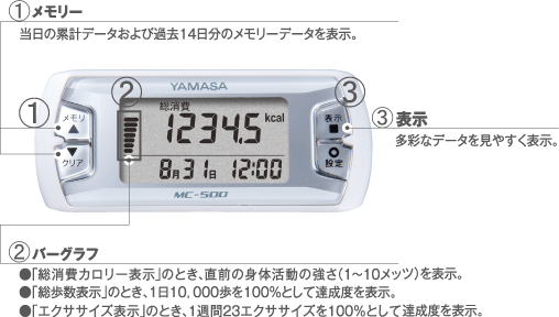 【活動量計】MY CALORY（マイ カロリー）　MC-500