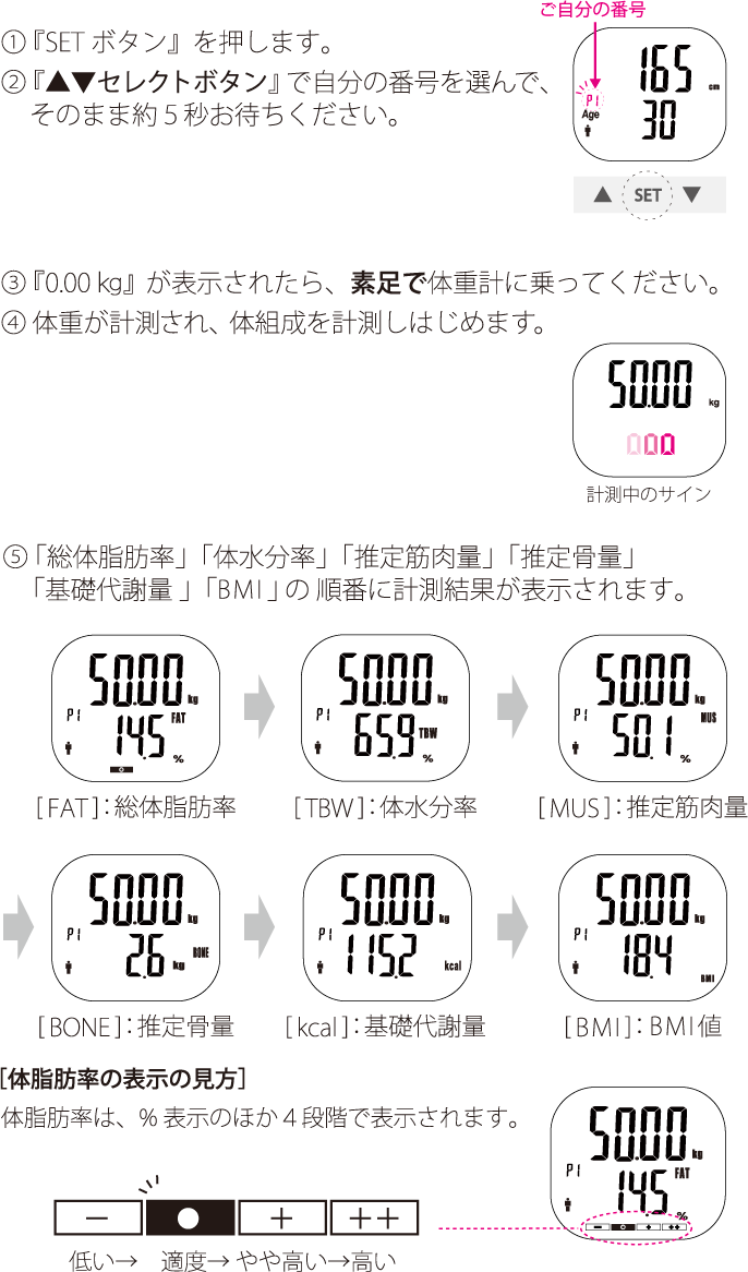 【体組成計・体重計(ヘルスメーター・体脂肪計・体脂肪率・BMI・筋肉量・骨量・体水分率・基礎代謝量)】Decir(デシール）　MD-800(ホールハンドル付き、軽量体組成計）