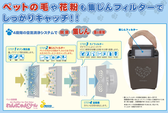 【脱臭機・空気清浄機（猫・犬・鳥・うさぎ・ペットの臭い、ニオイ、匂い対策）】ペット脱臭機　わんにゃんくりーん　PL-100　ペットの毛や花粉も集じんフィルターでしっかりキャッチ