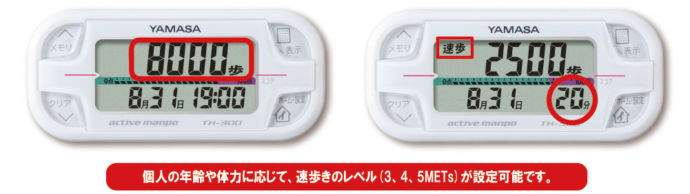 
【万歩計®・歩数計】アクティブ万歩　TH-300(中之条研究の青栁幸利博士監修、速歩き計測、バーグラフで評価)