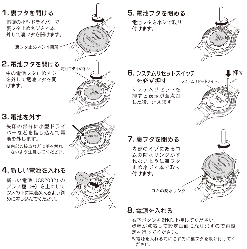 【万歩計®・歩数計（腕時計、メンズ、レディース、レギュラーモデル）】ウォッチ万歩計　WATCH MANPO　TM-360（ウォッチタイプ万歩計、腕時計型万歩計、腕時計タイプ万歩計、カロリー、ダイエット、ウォーキング、健康、散歩、運動、エクササイズ、健康生活）