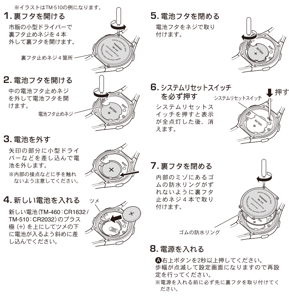 
お客様ご自身で電池交換可能【万歩計®・歩数計（腕時計、電波時計、メンズ、レディース、レギュラーモデル）】ウォッチ万歩計　DEMPA MANPO　TM-510（ウォッチタイプ万歩計、腕時計型万歩計、腕時計タイプ万歩計、カロリー、ダイエット、ウォーキング、健康、散歩、運動、エクササイズ、健康生活）