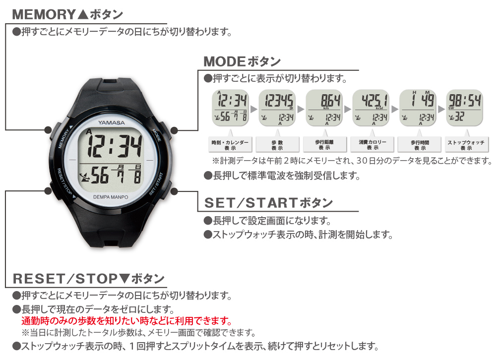 
【万歩計®・歩数計（腕時計、電波時計、メンズ、レディース、レギュラーモデル）】ウォッチ万歩計　DEMPA MANPO　TM-510（ウォッチタイプ万歩計、腕時計型万歩計、腕時計タイプ万歩計、カロリー、ダイエット、ウォーキング、健康、散歩、運動、エクササイズ、健康生活）