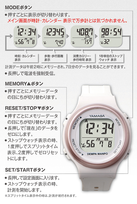 【万歩計・歩数計（腕時計）】ウォッチ万歩計　DEMPA MANPO（電波時計内蔵）　TM-600　ウォッチタイプ万歩計（腕時計タイプ万歩計）