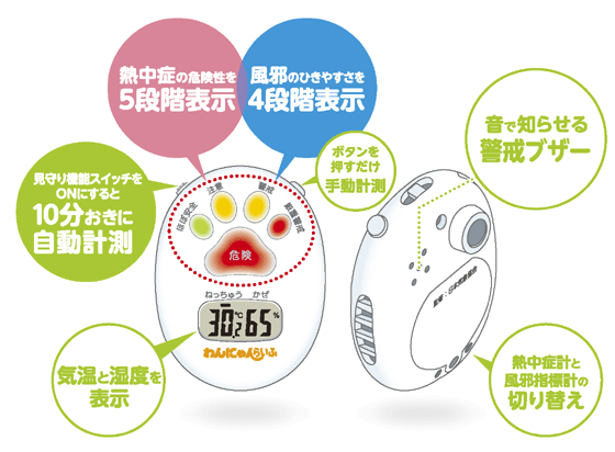 【【熱中症計・風邪指標計・犬の無駄吠え防止・超音波ペットしつけ】わんにゃんらいふ　携帯型自動環境見守り計＆超音波トレーナー　YP-100